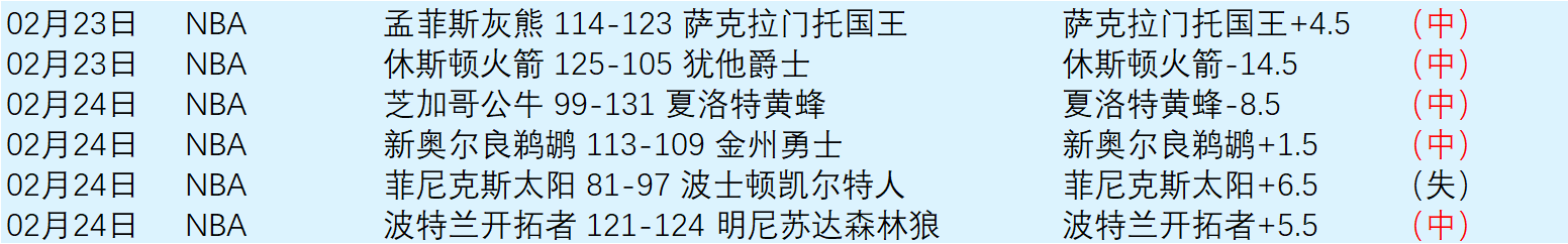 林孝埈勇夺,亚冬会男子,米短道速滑,Bwin体育,体育博彩,实时投注,赔率,在线体育博彩,顶级博彩平台