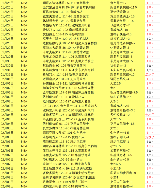 埃梅里麾下,阿斯顿维拉,水晶宫大胜,Bwin体育,体育博彩,实时投注,赔率,在线体育博彩,顶级博彩平台