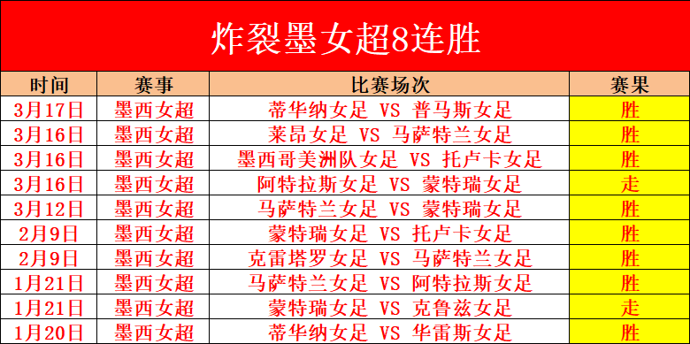 大乐透期号,专家推荐,鹿岛客场对,Bwin体育,体育博彩,实时投注,赔率,在线体育博彩,顶级博彩平台