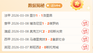 教练团投入,程度分析,强弱队均展,Bwin体育,体育博彩,实时投注,赔率,在线体育博彩,顶级博彩平台