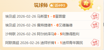 往事回眸,哪位中超离,队球员逆袭,Bwin体育,体育博彩,实时投注,赔率,在线体育博彩,顶级博彩平台