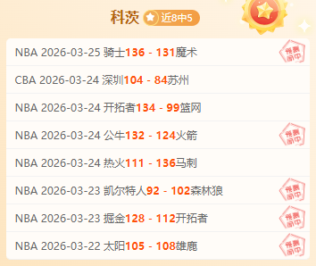 双胜精选,魔术对太阳,深度赛事分,Bwin体育,体育博彩,实时投注,赔率,在线体育博彩,顶级博彩平台