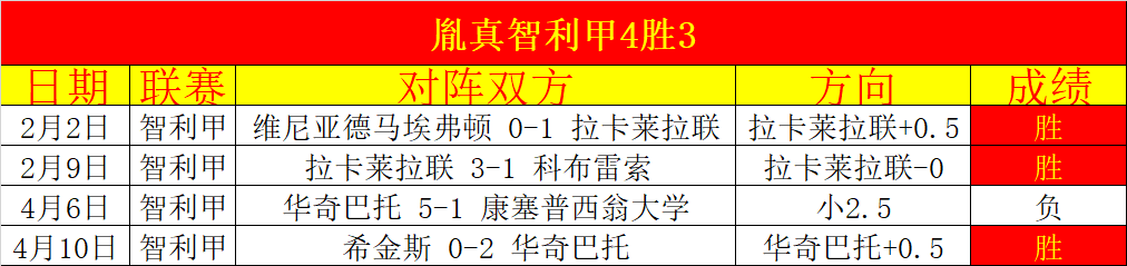 今夏足球主,帅变动,皇马或邀克,Bwin体育,体育博彩,实时投注,赔率,在线体育博彩,顶级博彩平台