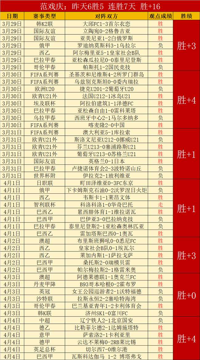 大乐透,期专家四胆,全拖推荐汇,Bwin体育,体育博彩,实时投注,赔率,在线体育博彩,顶级博彩平台