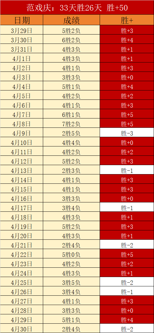 西班牙人,皇马,专家推荐大,Bwin体育,体育博彩,实时投注,赔率,在线体育博彩,顶级博彩平台