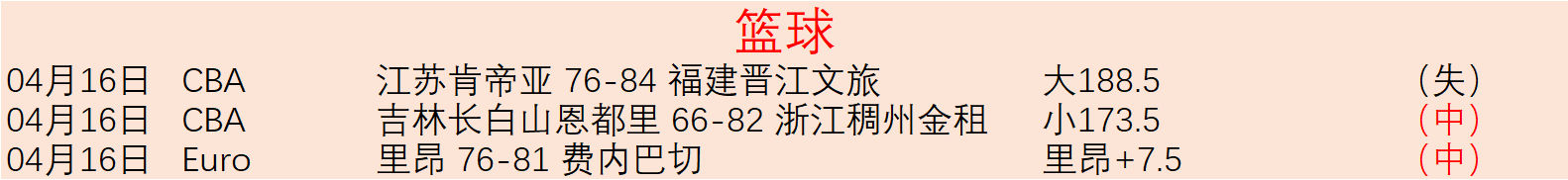 吉达国民激,能否在这场,强强对话中,Bwin体育,体育博彩,实时投注,赔率,在线体育博彩,顶级博彩平台