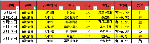 阿尔忒弥斯,号宇航员顺,利返航,Bwin体育,体育博彩,实时投注,赔率,在线体育博彩,顶级博彩平台