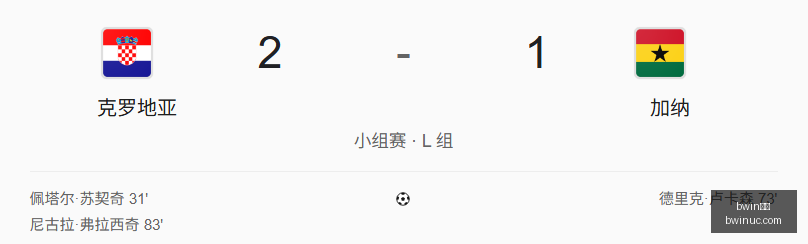 深度瑞典甲,赛况分析,潜在风险,Bwin体育,体育博彩,实时投注,赔率,在线体育博彩,顶级博彩平台