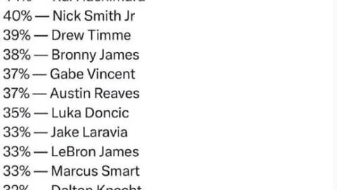 陈幸同轻取对手，晋级亚洲乒乓球锦标赛16强