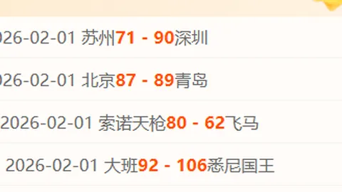 迪拜U23青年国际锦标赛比赛规则全面解读