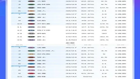 央视报道：中国速度滑冰队喜获亚冬会女子1500米三项金牌