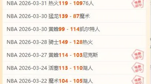 中国花样滑冰面临低谷，米兰冬奥会或仅有一名选手参赛