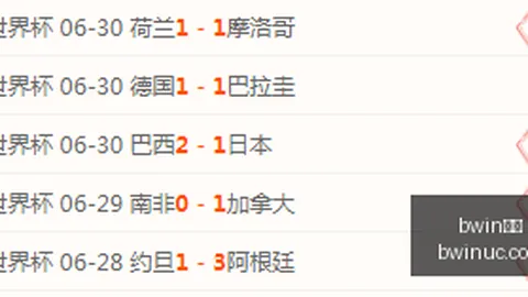 bwin体育Bwin体育新动作落地引发关注