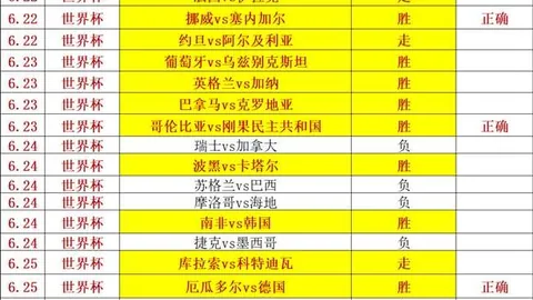 体育 ，实时投注，105305 6